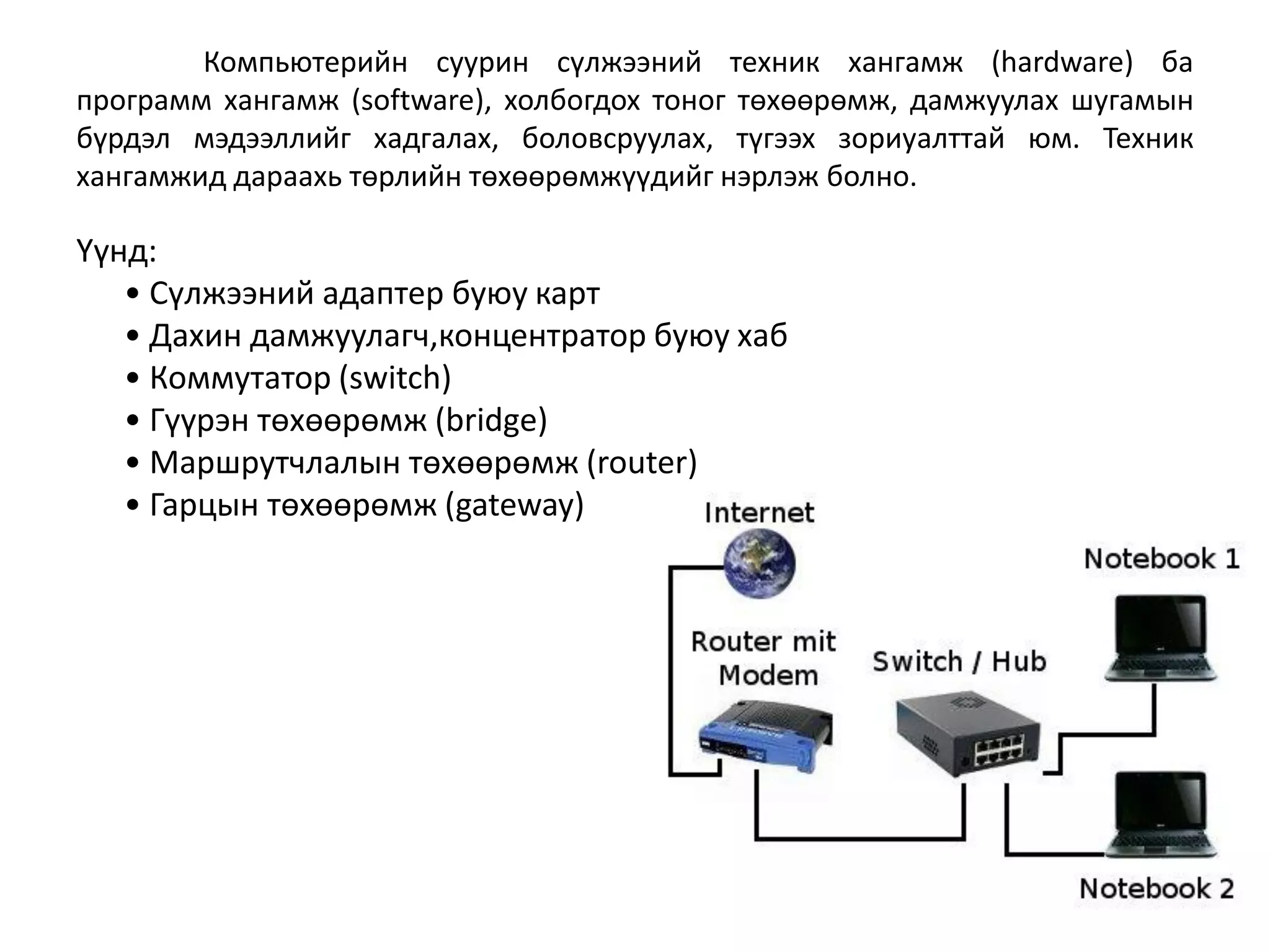 Компьютерийн суурин сүлжээний техник хангамж (hardware) ба
программ хангамж (software), холбогдох тоног төхөөрөмж, дамжуулах шугамын
бүрдэл мэдээллийг хадгалах, боловсруулах, түгээх зориуалттай юм. Техник
хангамжид дараахь төрлийн төхөөрөмжүүдийг нэрлэж болно.

Үүнд:
   • Сүлжээний адаптер буюу карт
   • Дахин дамжуулагч,концентратор буюу хаб
   • Коммутатор (switch)
   • Гүүрэн төхөөрөмж (bridge)
   • Маршрутчлалын төхөөрөмж (router)
   • Гарцын төхөөрөмж (gateway)
 
