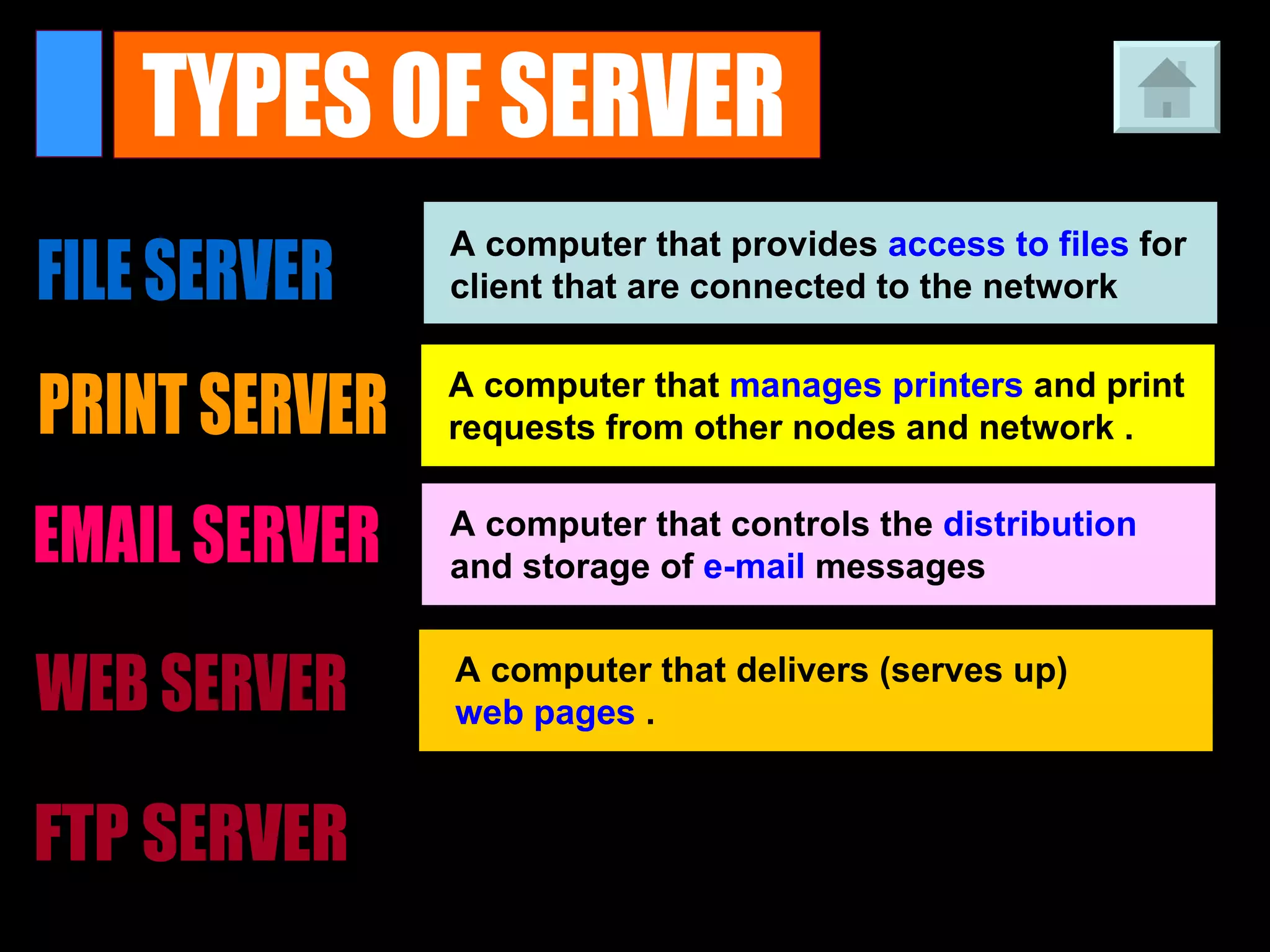 FILE SERVER PRINT SERVER EMAIL SERVER WEB SERVER A computer that controls the  distribution  and storage of  e-mail  messages A computer that provides  access to files  for client that are connected to the network  A computer that  manages printers  and print requests from other nodes and network . A computer that delivers (serves up)  web pages  . TYPES OF SERVER FTP SERVER 