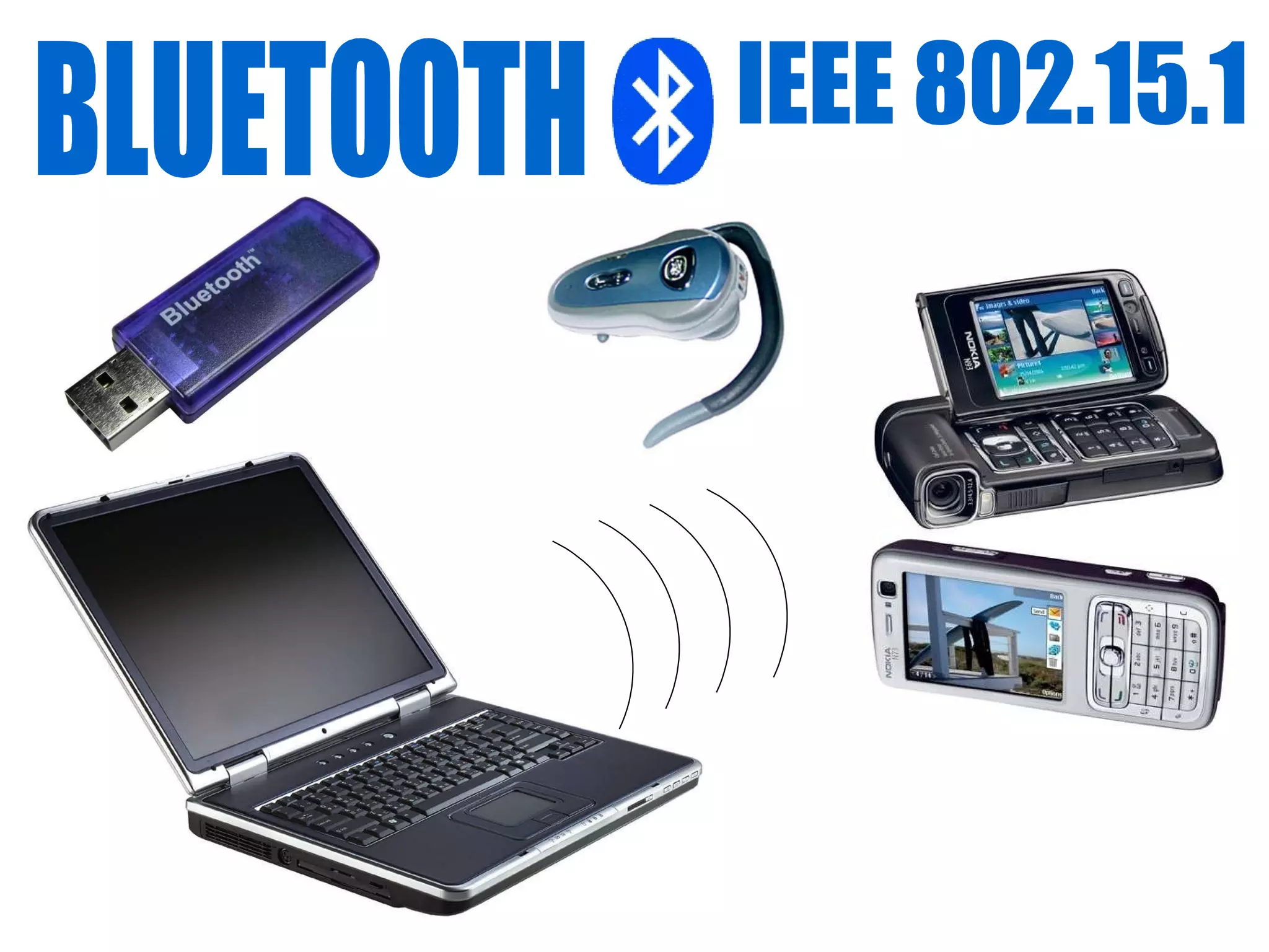 BLUETOOTH IEEE 802.15.1 