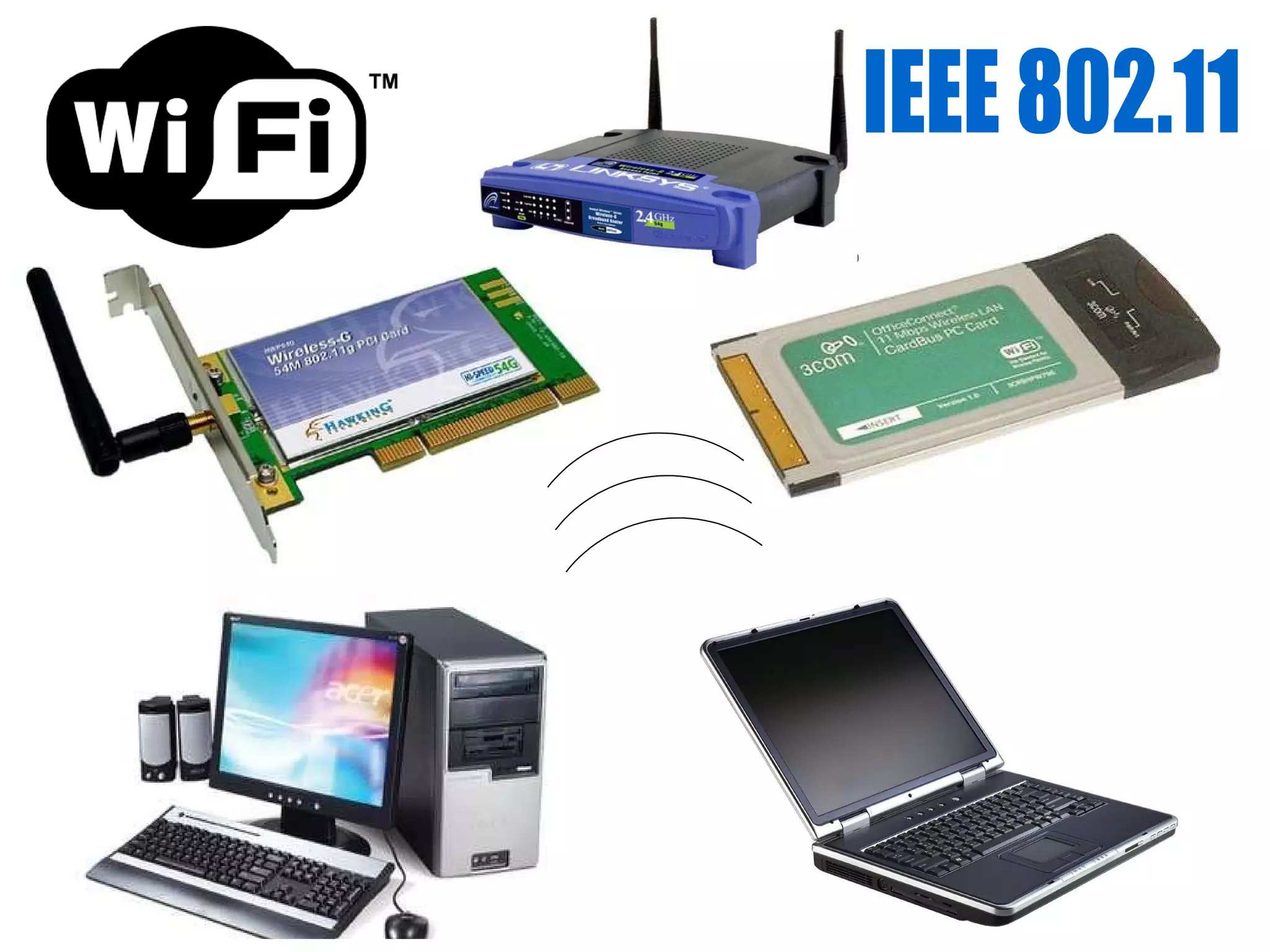 IEEE 802.11 
