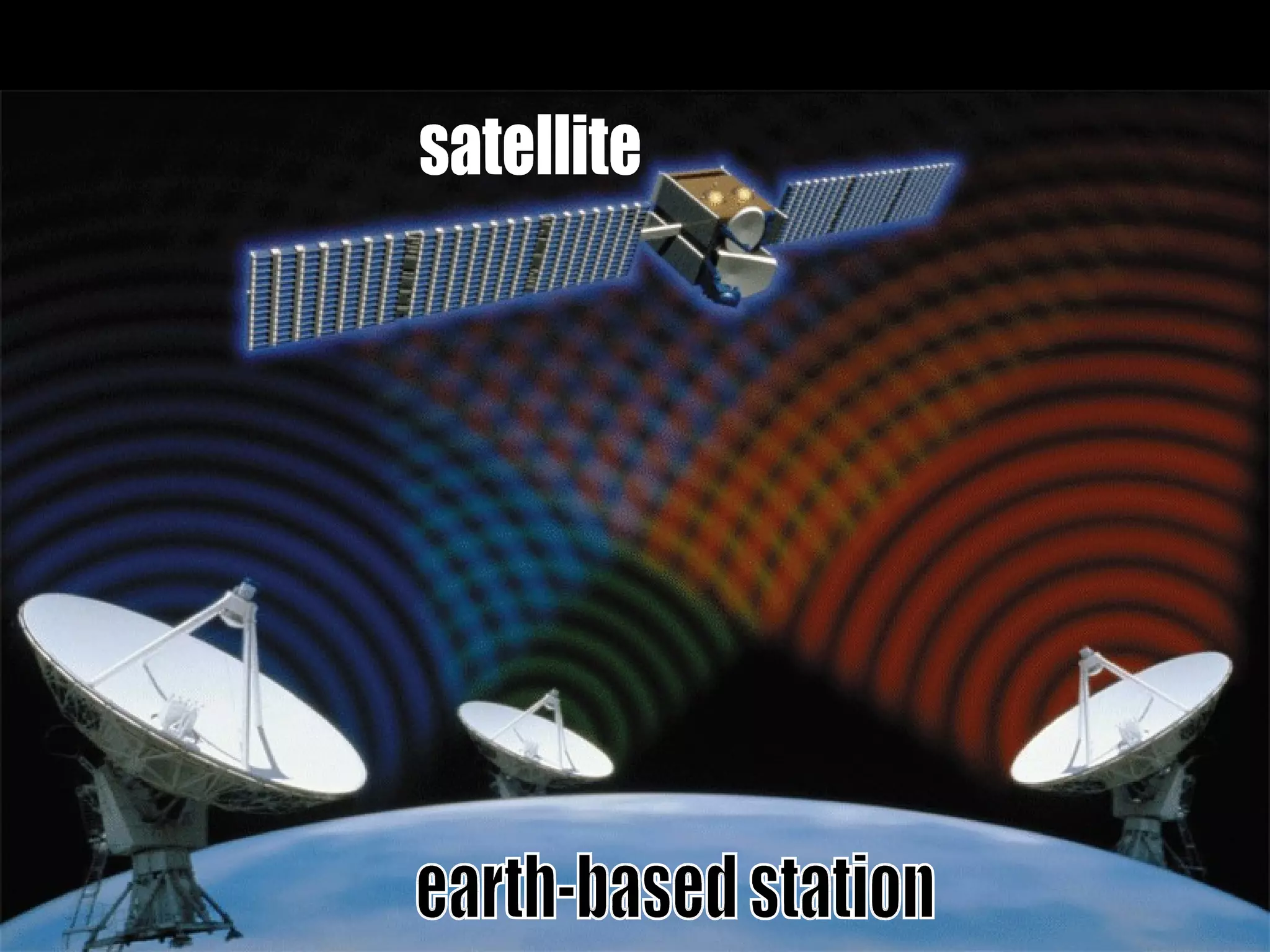 satellite earth-based station 
