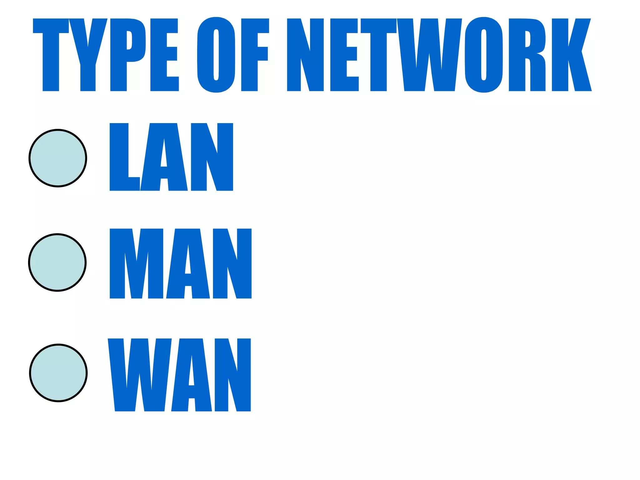 TYPE OF NETWORK LAN WAN MAN 