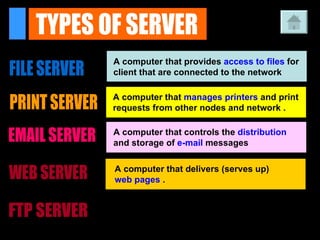 FILE SERVER PRINT SERVER EMAIL SERVER WEB SERVER A computer that controls the  distribution  and storage of  e-mail  messages A computer that provides  access to files  for client that are connected to the network  A computer that  manages printers  and print requests from other nodes and network . A computer that delivers (serves up)  web pages  . TYPES OF SERVER FTP SERVER 
