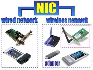 NIC wireless network wired network adapter 