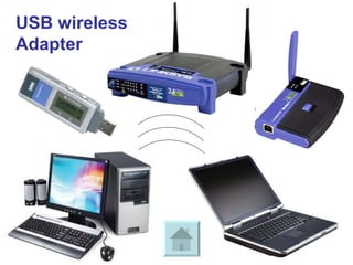 USB wireless Adapter 