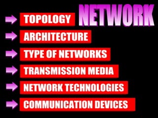 NETWORK TOPOLOGY ARCHITECTURE TYPE OF NETWORKS TRANSMISSION MEDIA NETWORK TECHNOLOGIES COMMUNICATION DEVICES 