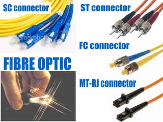FIBRE OPTIC SC connector ST connector FC connector MT-RJ connector 