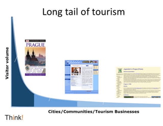 BC Network Conference