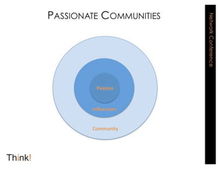 BC Network Conference