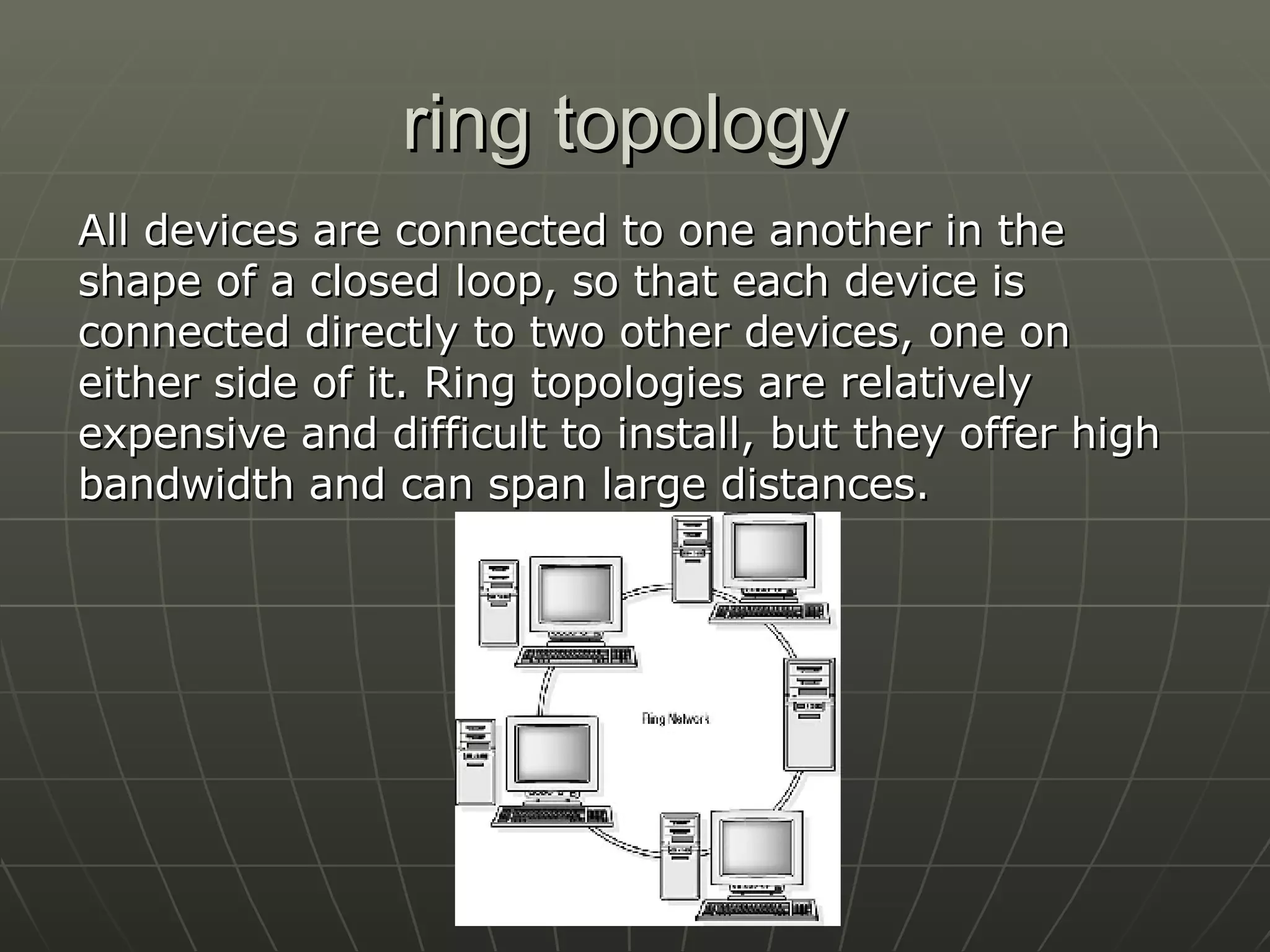 ring topology  All devices are connected to one another in the shape of a closed loop, so that each device is connected directly to two other devices, one on either side of it. Ring topologies are relatively expensive and difficult to install, but they offer high bandwidth and can span large distances. 