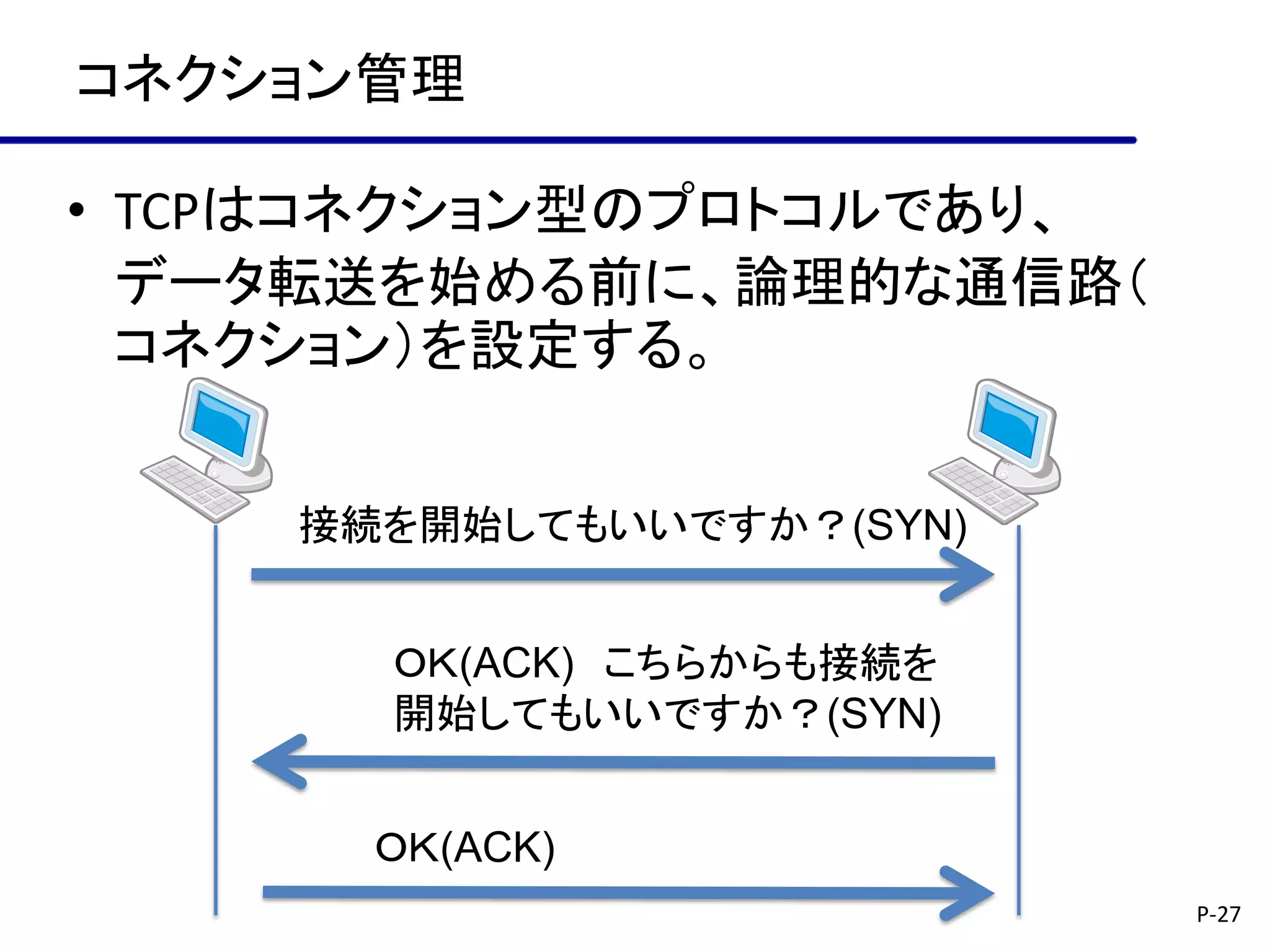 コネクション管理

• TCPはコネクション型のプロトコルであり、
  データ転送を始める前に、論理的な通信路（
  コネクション）を設定する。


    接続を開始してもいいですか？(SYN)


      ＯＫ(ACK) こちらからも接続を
      開始してもいいですか？(SYN)


      ＯＫ(ACK)
                          P-27
 