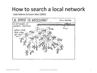 How to search a local network Lada Adamic & Eytan Adar (2005) vrijdag 16 april 2010 Luca Lopes de Leao Laguna 