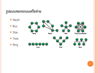 รูปแบบของระบบเครือข่าย
   Mesh
   Bus
   Star
   Tree
   Ring




                         18
 