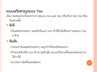 ระบบเครือข่ายรูปแบบ TREE
เป็นการผสมผสานกันระหว่างการต่อแบบ Bus และ Star หรือเป็นการต่อ Star ซ้อน
   กันหลายชั้น
 ข้อดี
    ในแต่ละส่วนย่อยๆ จะต่อถึงกันแบบ Star ทาได้รับข้อดีของการต่อแบบ Star
     มาด้วย
 ข้อเสีย
   ระยะทางในแต่ละส่วนย่อยๆ จะถูกจากัดโดยชนิดของสาย
   ถ้าสายหลักหรือ Hub ตัวกลางหลักเสีย ระบบเครือข่ายทั้งหมดจะไม่สามารถ

    ใช้การได้
   ยากต่อการติดตั้งและเดินสาย                                             27
 