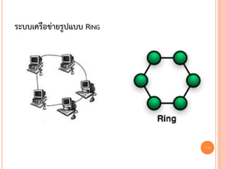 ระบบเครือข่ายรูปแบบ RING




                           28
 
