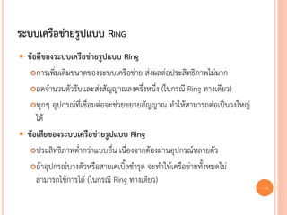 ระบบเครือข่ายรูปแบบ RING
 ข้อดีของระบบเครือข่ายรูปแบบ Ring
   การเพิ่มเติมขนาดของระบบเครือข่าย ส่งผลต่อประสิทธิภาพไม่มาก

   ลดจานวนตัวรับและส่งสัญญาณลงครึ่งหนึ่ง (ในกรณี Ring ทางเดียว)

   ทุกๆ อุปกรณ์ที่เชื่อมต่อจะช่วยขยายสัญญาณ ทาให้สามารถต่อเป็นวงใหญ่
     ได้
 ข้อเสียของระบบเครือข่ายรูปแบบ Ring
   ประสิทธิภาพต่ากว่าแบบอื่น เนื่องจากต้องผ่านอุปกรณ์หลายตัว

   ถ้าอุปกรณ์บางตัวหรือสายเคเบิ้ลชารุด จะทาให้เครือข่ายทั้งหมดไม่

     สามารถใช้การได้ (ในกรณี Ring ทางเดียว)
                                                                        30
 