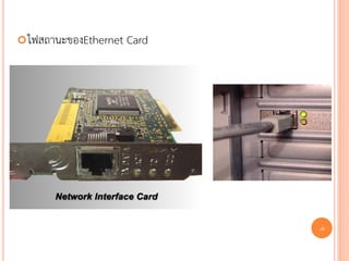  ไฟสถานะของEthernet   Card




                              41
 