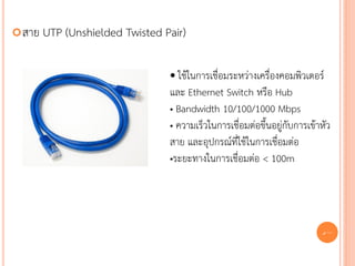  สาย   UTP (Unshielded Twisted Pair)

                                 • ใช้ในการเชื่อมระหว่างเครื่องคอมพิวเตอร์
                                 และ Ethernet Switch หรือ Hub
                                 • Bandwidth 10/100/1000 Mbps
                                 • ความเร็วในการเชื่อมต่อขึ้นอยู่กับการเข้าหัว
                                 สาย และอุปกรณ์ที่ใช้ในการเชื่อมต่อ
                                 •ระยะทางในการเชื่อมต่อ < 100m




                                                                           46
 