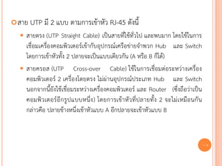  สาย   UTP มี 2 แบบ ตามการเข้าหัว RJ-45 ดังนี้
   สายตรง (UTP Straight Cable) เป็นสายที่ใช้ทั่วไป และพบมาก โดยใช้ในการ
    เชื่อมเครื่องคอมพิวเตอร์เข้ากับอุปกรณ์เครือข่ายจาพวก Hub และ Switch
    โดยการเข้าหัวทั้ง 2 ปลายจะเป็นแบบเดียวกัน (A หรือ B ก็ได้)
   สายครอส (UTP Cross-over Cable) ใช้ในการเชื่อมต่อระหว่างเครื่อง
    คอมพิวเตอร์ 2 เครื่องโดยตรง ไม่ผ่านอุปกรณ์ประเภท Hub และ Switch
    นอกจากนี้ยังใช้เชื่อมระหว่างเครื่องคอมพิวเตอร์ และ Router (ซึ่งถือว่าเป็น
    คอมพิว เตอร์อี กรู ปแบบหนึ่ง ) โดยการเข้า หัว ที่ป ลายทั้ง 2 จะไม่ เหมือ นกั น
    กล่าวคือ ปลายข้างหนึ่งเข้าหัวแบบ A อีกปลายจะเข้าหัวแบบ B


                                                                                 50
 