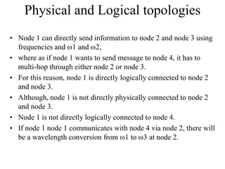 Physical and Logical topologies
• Node 1 can directly send information to node 2 and node 3 using
frequencies and 1 and 2,
• where as if node 1 wants to send message to node 4, it has to
multi-hop through either node 2 or node 3.
• For this reason, node 1 is directly logically connected to node 2
and node 3.
• Although, node 1 is not directly physically connected to node 2
and node 3.
• Node 1 is not directly logically connected to node 4.
• If node 1 node 1 communicates with node 4 via node 2, there will
be a wavelength conversion from 1 to 3 at node 2.

 