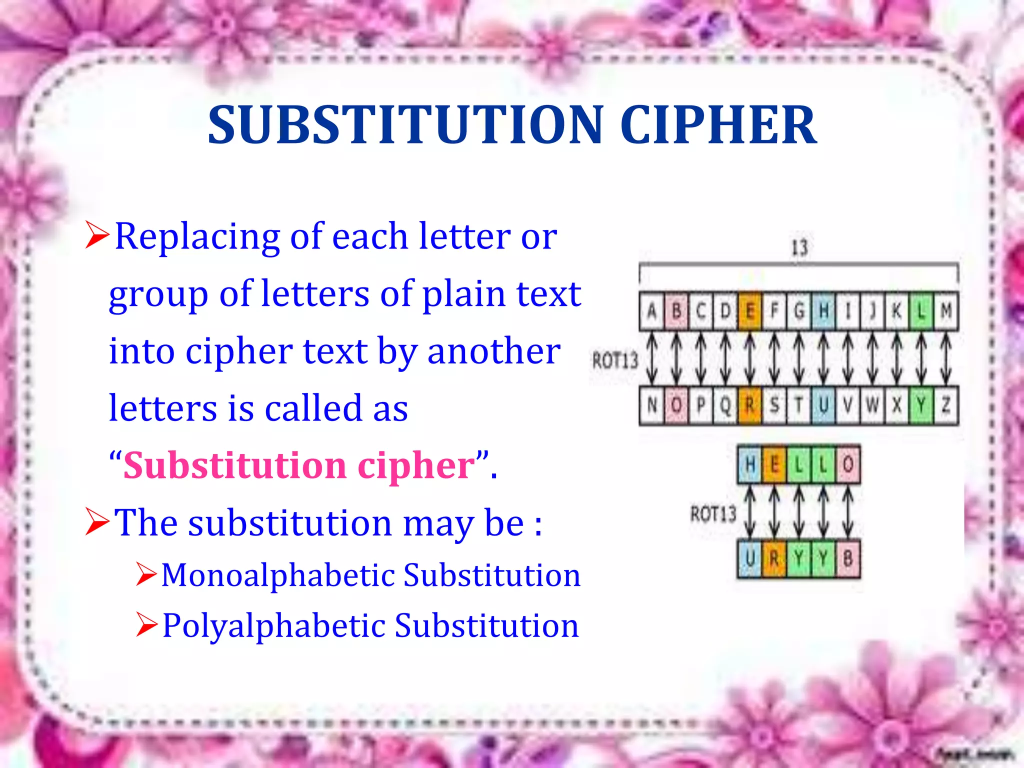 SUBSTITUTION CIPHER 
Replacing of each letter or 
group of letters of plain text 
into cipher text by another 
letters is called as 
“Substitution cipher”. 
The substitution may be : 
Monoalphabetic Substitution 
Polyalphabetic Substitution 
 