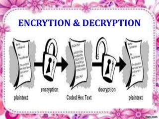 ENCRYTION & DECRYPTION 
 