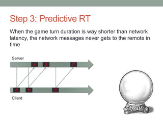 Step 3: Predictive RT
When the game turn duration is way shorter than network
latency, the network messages never gets to the remote in
time
Server
Client
A
A
B
B
C
C
 