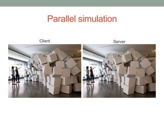 Parallel simulation
Client Server
 