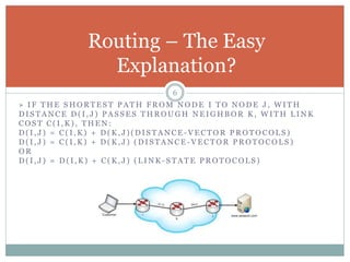 » I F T H E S H O R T E S T P A T H F R O M N O D E I T O N O D E J , W I T H
D I S T A N C E D ( I , J ) P A S S E S T H R O U G H N E I G H B O R K , W I T H L I N K
C O S T C ( I , K ) , T H E N :
D ( I , J ) = C ( I , K ) + D ( K , J ) ( D I S T A N C E - V E C T O R P R O T O C O L S )
D ( I , J ) = C ( I , K ) + D ( K , J ) ( D I S T A N C E - V E C T O R P R O T O C O L S )
O R
D ( I , J ) = D ( I , K ) + C ( K , J ) ( L I N K - S T A T E P R O T O C O L S )
6
Routing – The Easy
Explanation?
 