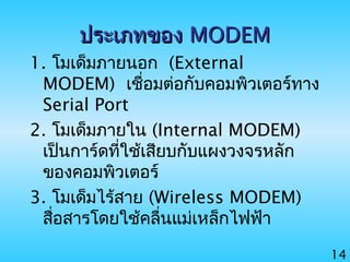 14
ประเภทของประเภทของ MODEMMODEM
1. โมเด็มภายนอก (External
MODEM) เชื่อมต่อกับคอมพิวเตอร์ทาง
Serial Port
2. โมเด็มภายใน (Internal MODEM)
เป็นการ์ดที่ใช้เสียบกับแผงวงจรหลัก
ของคอมพิวเตอร์
3. โมเด็มไร้สาย (Wireless MODEM)
สื่อสารโดยใช้คลื่นแม่เหล็กไฟฟ้า
 