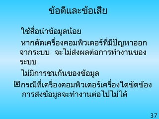 37
ข้อดีและข้อเสีย
ใช้สื่อนำาข้อมูลน้อย
หากตัดเครื่องคอมพิวเตอร์ที่มีปัญหาออก
จากระบบ จะไม่ส่งผลต่อการทำางานของ
ระบบ
ไม่มีการชนกันของข้อมูล
กรณีที่เครื่องคอมพิวเตอร์เครื่องใดขัดข้อง
การส่งข้อมูลจะทำางานต่อไปไม่ได้
 