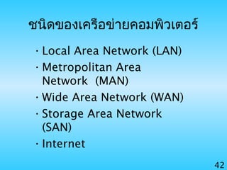 42
ชนิดของเครือข่ายคอมพิวเตอร์
•Local Area Network (LAN)
•Metropolitan Area
Network (MAN)
•Wide Area Network (WAN)
•Storage Area Network
(SAN)
•Internet
 