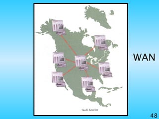 48
WAN
 
