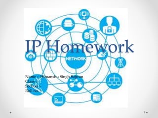 IP Homework
1
Name :- Himanshu Singh Sajwan
Class :-
Section :-
Roll no. :-
 