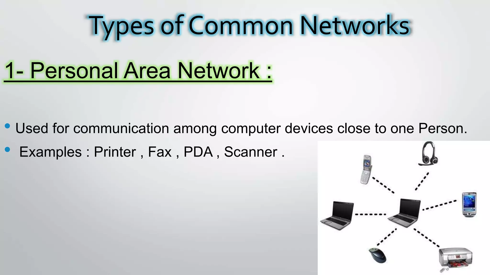 Types of Common Networks
1- Personal Area Network :
• Used for communication among computer devices close to one Person.
• Examples : Printer , Fax , PDA , Scanner .
 