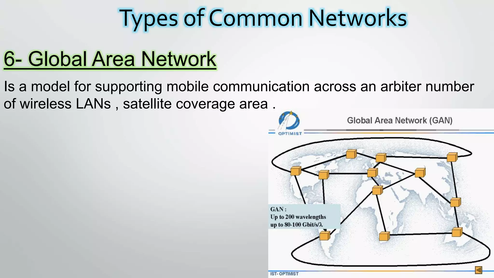 Types of Common Networks
6- Global Area Network
Is a model for supporting mobile communication across an arbiter number
of wireless LANs , satellite coverage area .
 