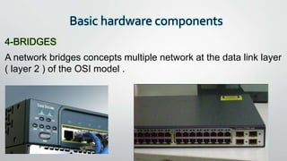 Basic hardware components
4-BRIDGES
A network bridges concepts multiple network at the data link layer
( layer 2 ) of the OSI model .
 