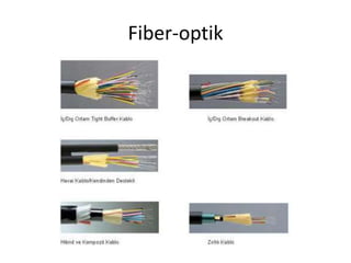 Fiber-optik
 