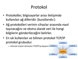 Protokol
• Protokoller, bilgisayarlar arası iletişimde
kullanılan ağ dilleridir. (kurallarıdır.)
• Ağ protokolleri verinin cihazlar arasında nasıl
taşınacağını ve ekstra olarak veri ile hangi
bilgilerin gönderileceğini belirler.
• En sık kullanılan ve bilinen protokol TCP/IP
protokol grubudur.
– Internet erişimi tamamen TCP/IP’ye dayanır.
 