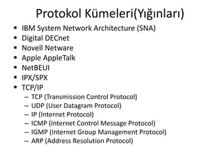 Protokol Kümeleri(Yığınları)
 IBM System Network Architecture (SNA)
 Digital DECnet
 Novell Netware
 Apple AppleTalk
 NetBEUI
 IPX/SPX
 TCP/IP
– TCP (Transmission Control Protocol)
– UDP (User Datagram Protocol)
– IP (Internet Protocol)
– ICMP (Internet Control Message Protocol)
– IGMP (Internet Group Management Protocol)
– ARP (Address Resolution Protocol)
 