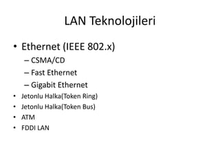 LAN Teknolojileri
• Ethernet (IEEE 802.x)
– CSMA/CD
– Fast Ethernet
– Gigabit Ethernet
• Jetonlu Halka(Token Ring)
• Jetonlu Halka(Token Bus)
• ATM
• FDDI LAN
 