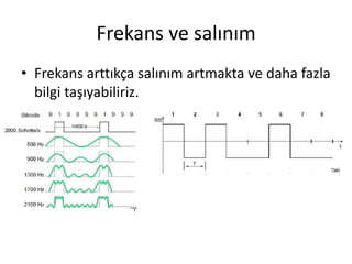 Frekans ve salınım
• Frekans arttıkça salınım artmakta ve daha fazla
bilgi taşıyabiliriz.
 