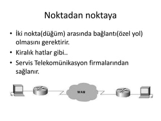 Noktadan noktaya
• İki nokta(düğüm) arasında bağlantı(özel yol)
olmasını gerektirir.
• Kiralık hatlar gibi..
• Servis Telekomünikasyon firmalarından
sağlanır.
 