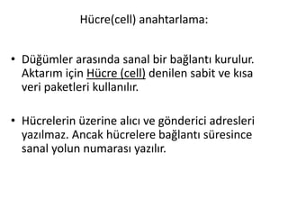 • Düğümler arasında sanal bir bağlantı kurulur.
Aktarım için Hücre (cell) denilen sabit ve kısa
veri paketleri kullanılır.
• Hücrelerin üzerine alıcı ve gönderici adresleri
yazılmaz. Ancak hücrelere bağlantı süresince
sanal yolun numarası yazılır.
Hücre(cell) anahtarlama:
 