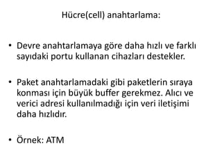 • Devre anahtarlamaya göre daha hızlı ve farklı
sayıdaki portu kullanan cihazları destekler.
• Paket anahtarlamadaki gibi paketlerin sıraya
konması için büyük buffer gerekmez. Alıcı ve
verici adresi kullanılmadığı için veri iletişimi
daha hızlıdır.
• Örnek: ATM
Hücre(cell) anahtarlama:
 