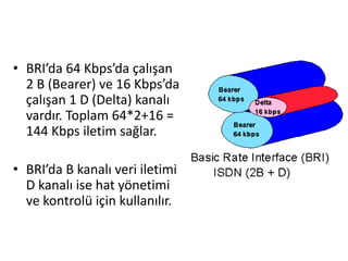 • BRI’da 64 Kbps’da çalışan
2 B (Bearer) ve 16 Kbps’da
çalışan 1 D (Delta) kanalı
vardır. Toplam 64*2+16 =
144 Kbps iletim sağlar.
• BRI’da B kanalı veri iletimi
D kanalı ise hat yönetimi
ve kontrolü için kullanılır.
 