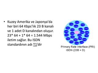 • Kuzey Amerika ve Japonya'da
her biri 64 Kbps’lık 23 B kanalı
ve 1 adet D kanalından oluşur.
23* 64 + 1* 64 = 1.544 Mbps
iletim sağlar. Bu ISDN
standardının adı T1’dir
 