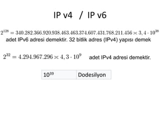 IP v4 / IP v6
adet IPv6 adresi demektir. 32 bitlik adres (IPv4) yapısı demek
adet IPv4 adresi demektir.
1039 Dodesilyon
 