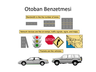 Otoban Benzetmesi
 