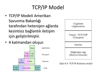 TCP/IP Model
• TCP/IP Modeli Amerikan
Savunma Bakanlığı
tarafından heterojen ağlarda
kesintisiz bağlantılı iletişim
için geliştirilmiştir.
• 4 katmandan oluşur.
 